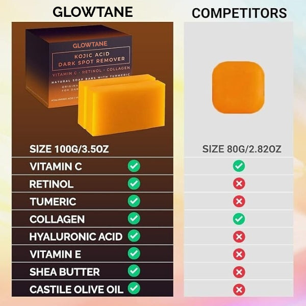 Kojic Acid & Turmeric Dark Spot Corrector Soap