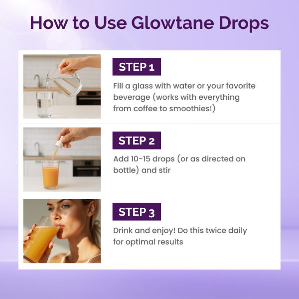 Glowtane Drops