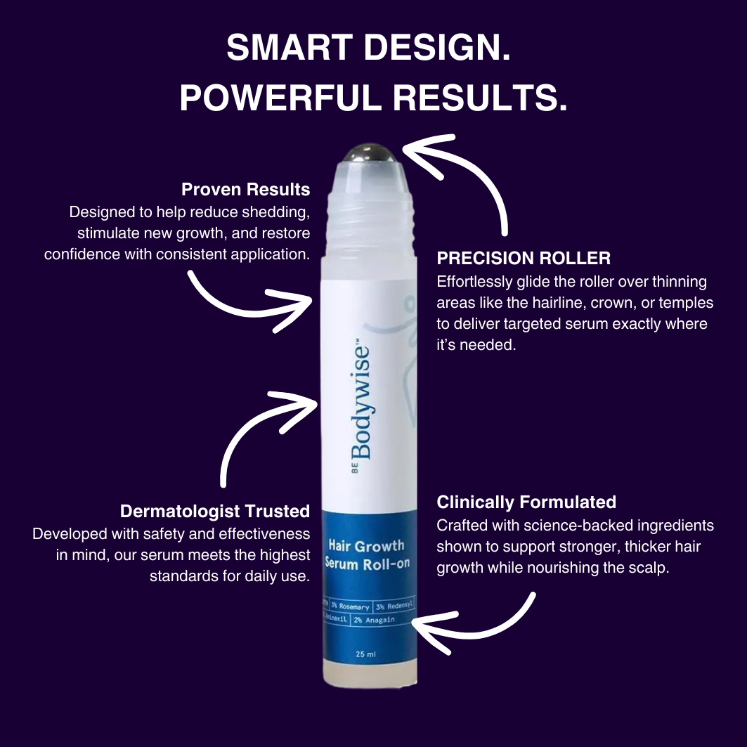 Glowtane Hair Loss & Growth Serum