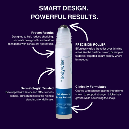 Glowtane Hair Loss & Growth Serum