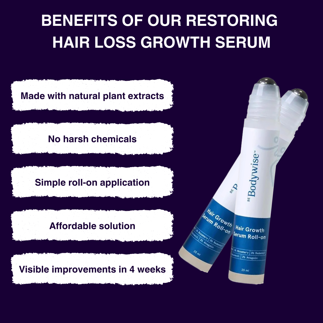 Glowtane Hair Loss & Growth Serum