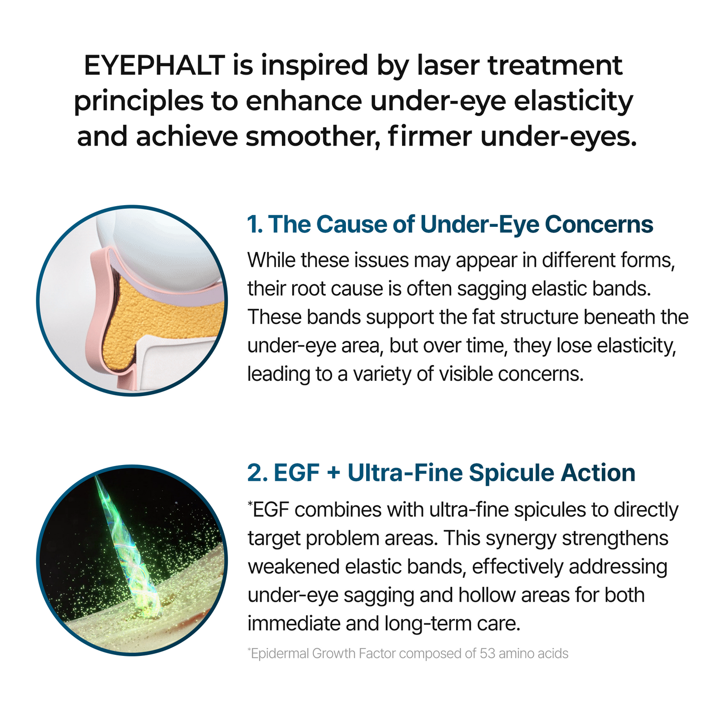 Glowtane Revitalize Eye Cream