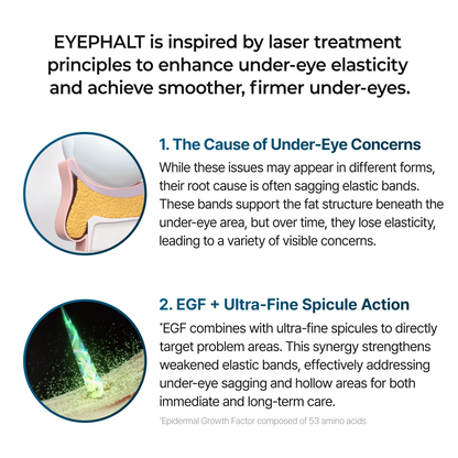Glowtane Revitalize Eye Cream