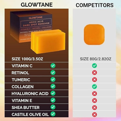 Kojic Acid & Turmeric Dark Spot Corrector Soap